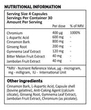 Blood Glucose Support - 120 Capsules